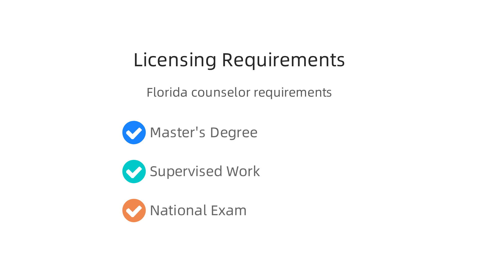 Key requirements for becoming a licensed mental health counselor in Florida.