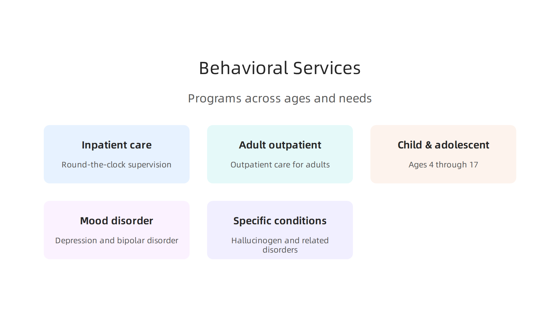 Vanderbilt Behavioral Health offers a comprehensive range of programs tailored for different ages and needs.