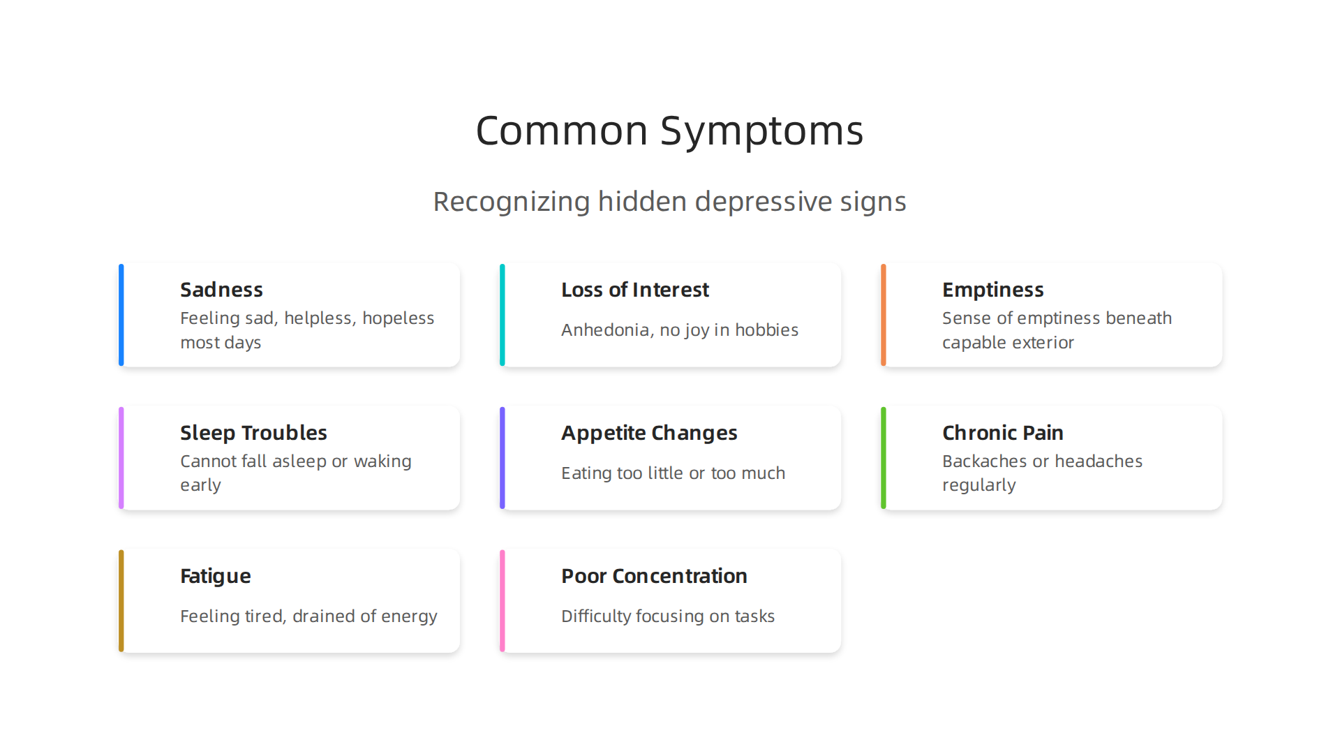 An infographic detailing the often-overlooked emotional and physical symptoms of high functioning depression.