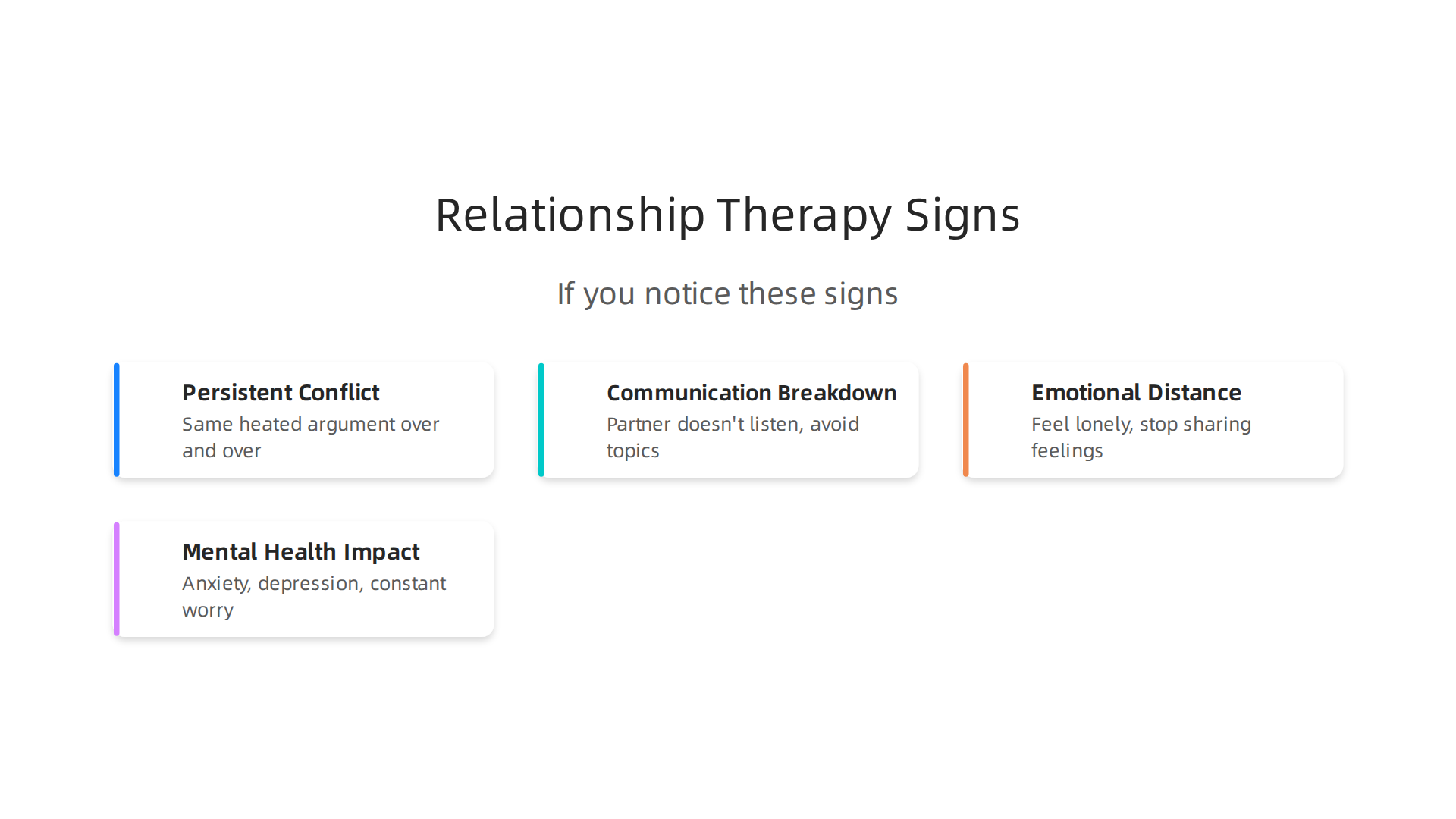 Key indicators that suggest professional relationship therapy could be beneficial for couples.