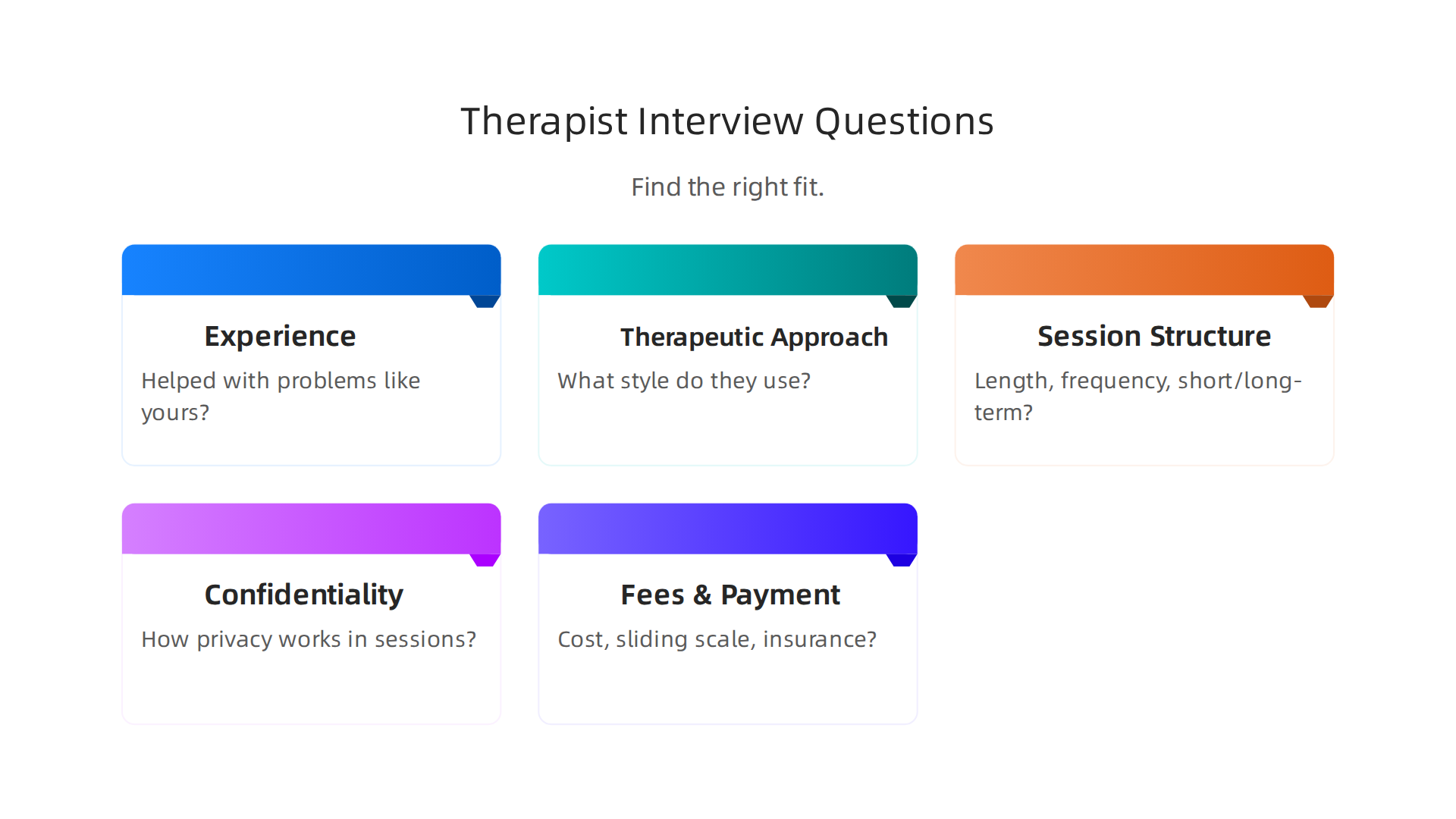 Essential questions to ask when interviewing a potential relationship therapist to find the right fit.