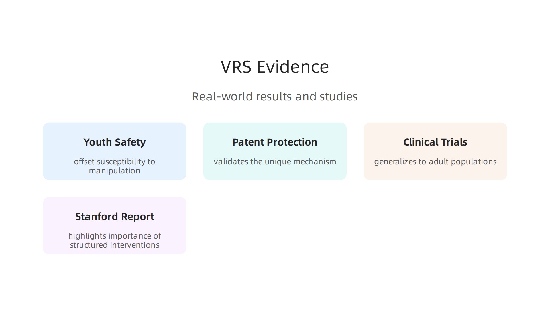 Multiple sources provide compelling evidence for the effectiveness and real-world application of the Value Reinforcement System.