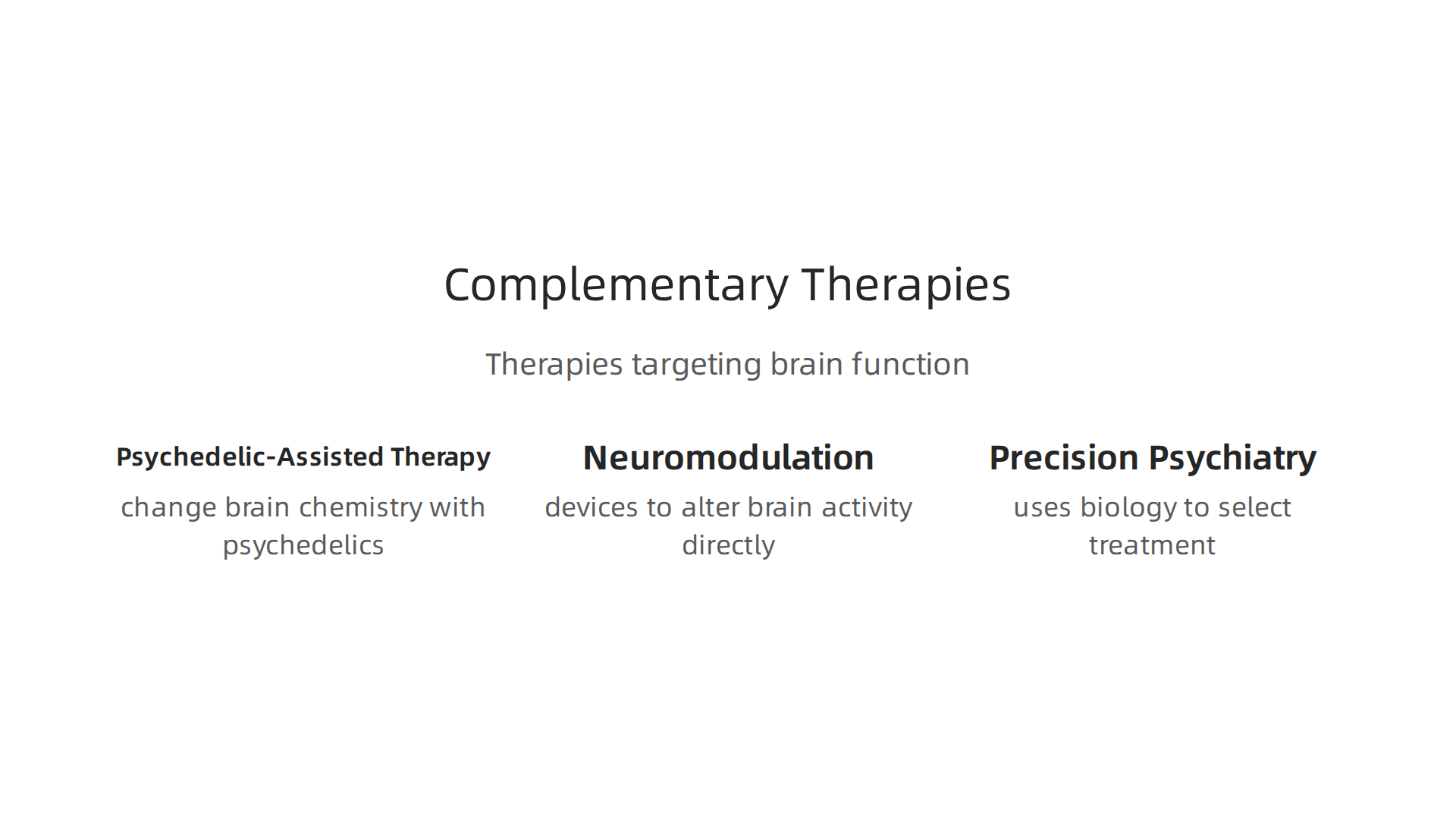 Beyond VRS, several advanced therapies offer new hope for treatment-resistant mental health conditions by targeting brain function.