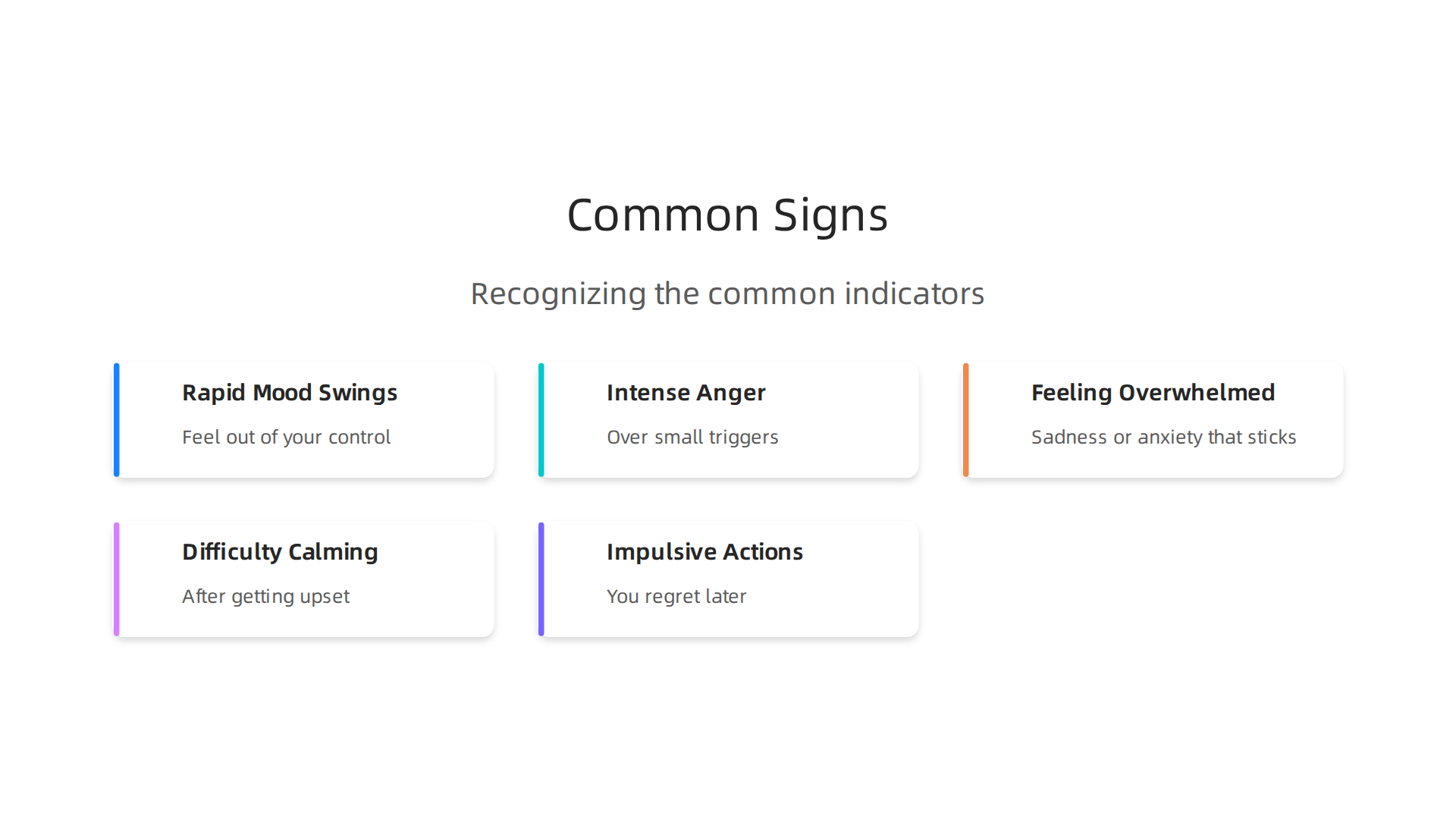 Visual guide to recognizing the common indicators of emotional dysregulation.
