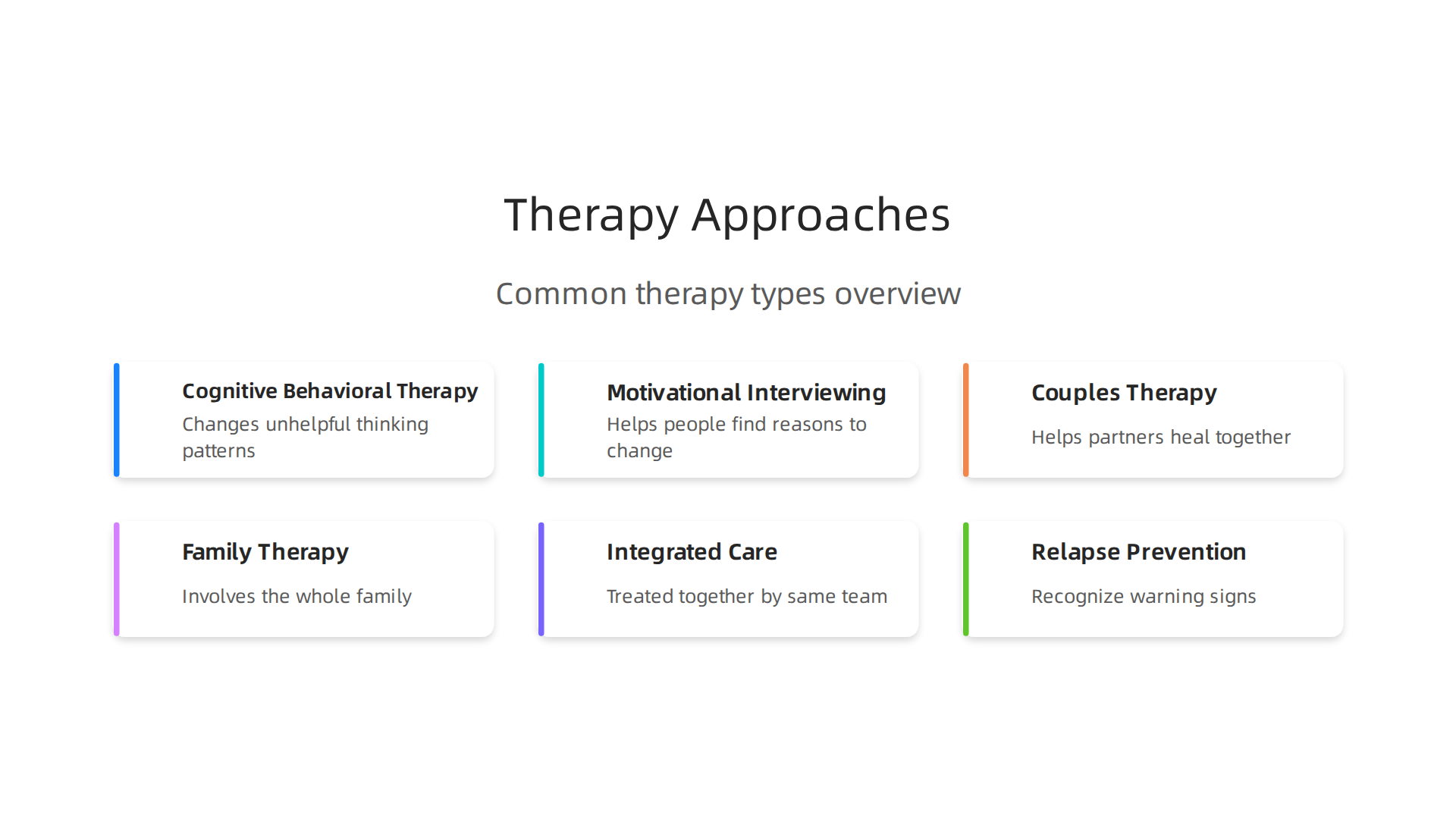 Overview of individual, couples, and family therapy types for co-occurring addiction and relationship issues.
