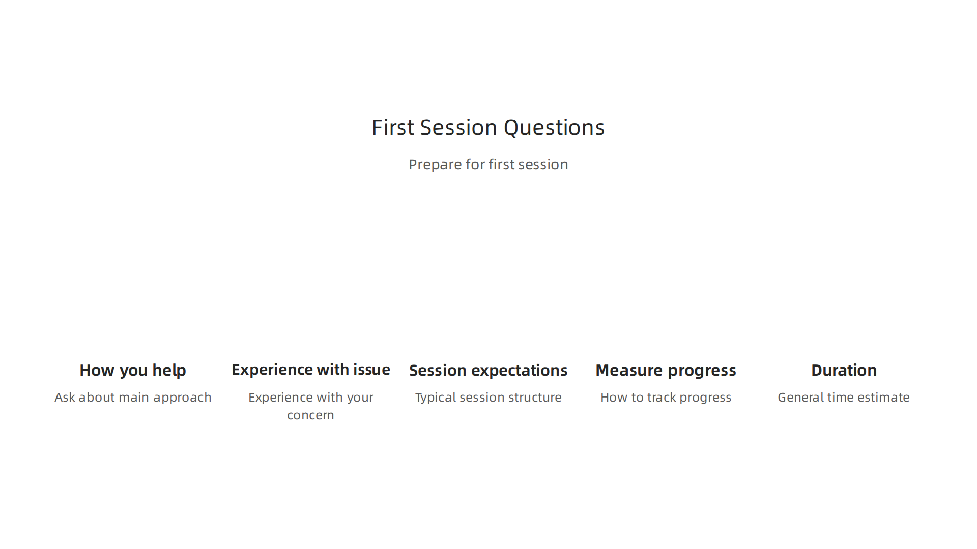 Prepare for your first therapy session by asking these essential questions about their approach, experience, and progress tracking.