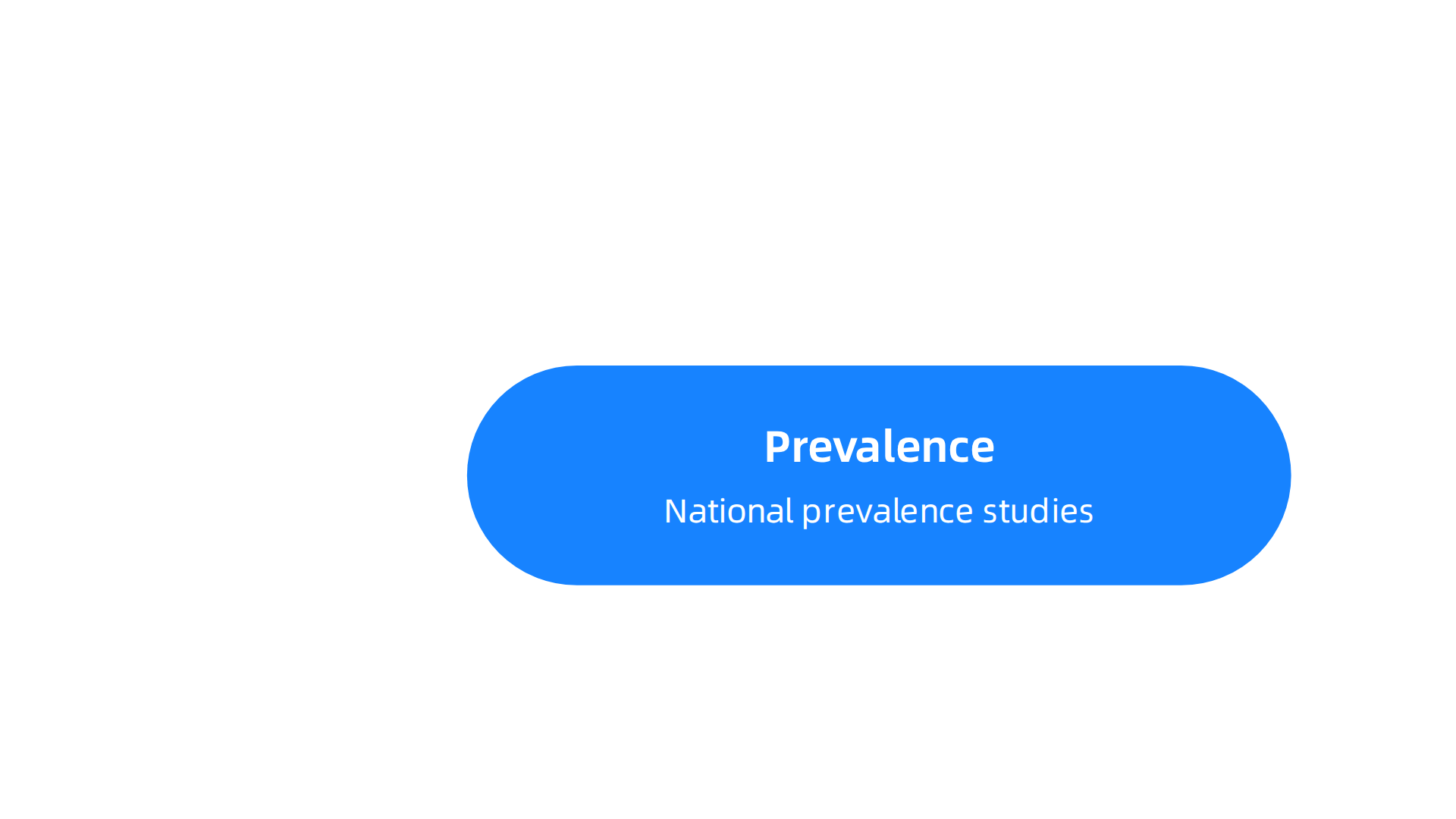 An infographic outlining the crucial types of data to focus on when analyzing mental health trends from surveys.