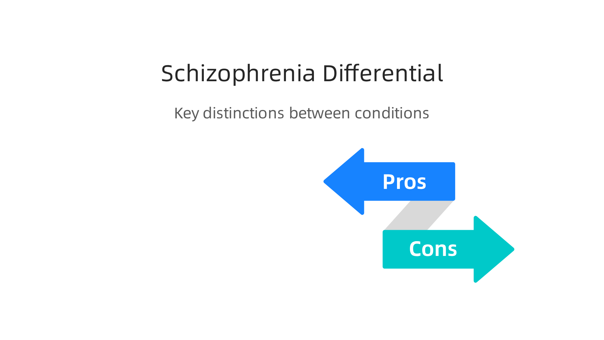 Key distinctions between schizophrenia and other conditions with similar symptoms.