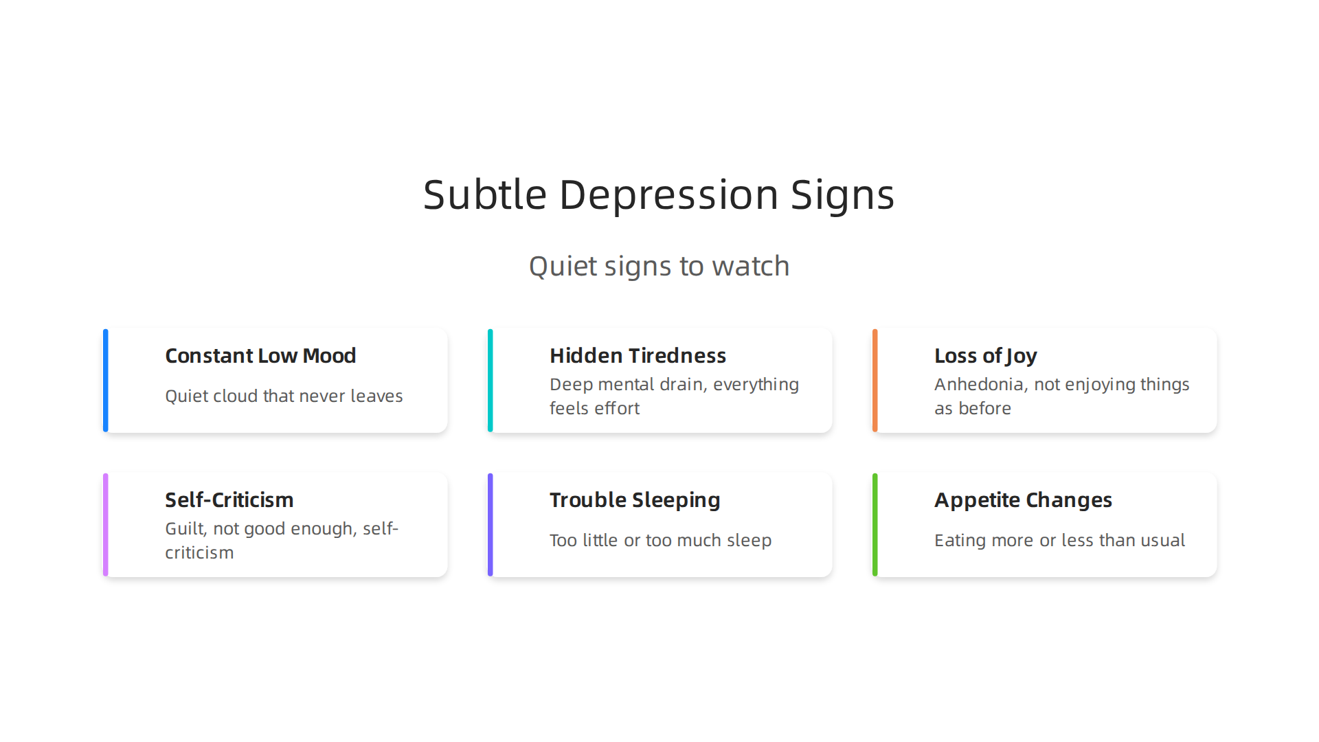 Visual overview of the quiet and often missed signs of high-functioning depression.