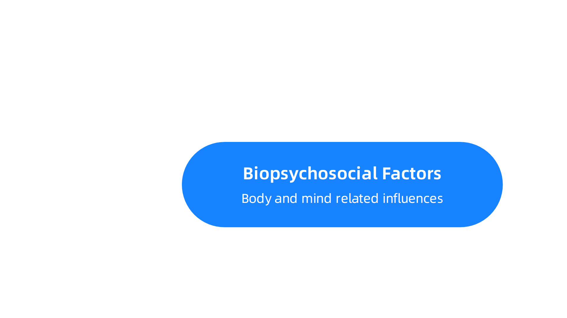 Understand the complex interplay of biological, psychological, and social factors contributing to high-functioning depression.