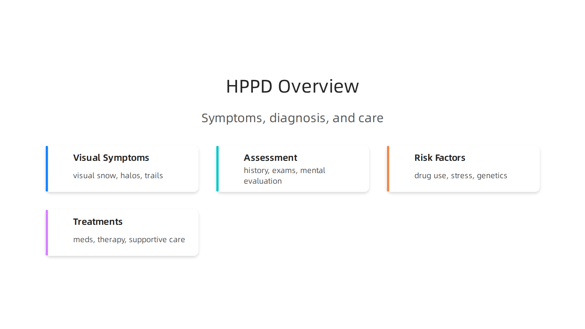 Infographic illustrating the common visual disturbances experienced by individuals with HPPD.