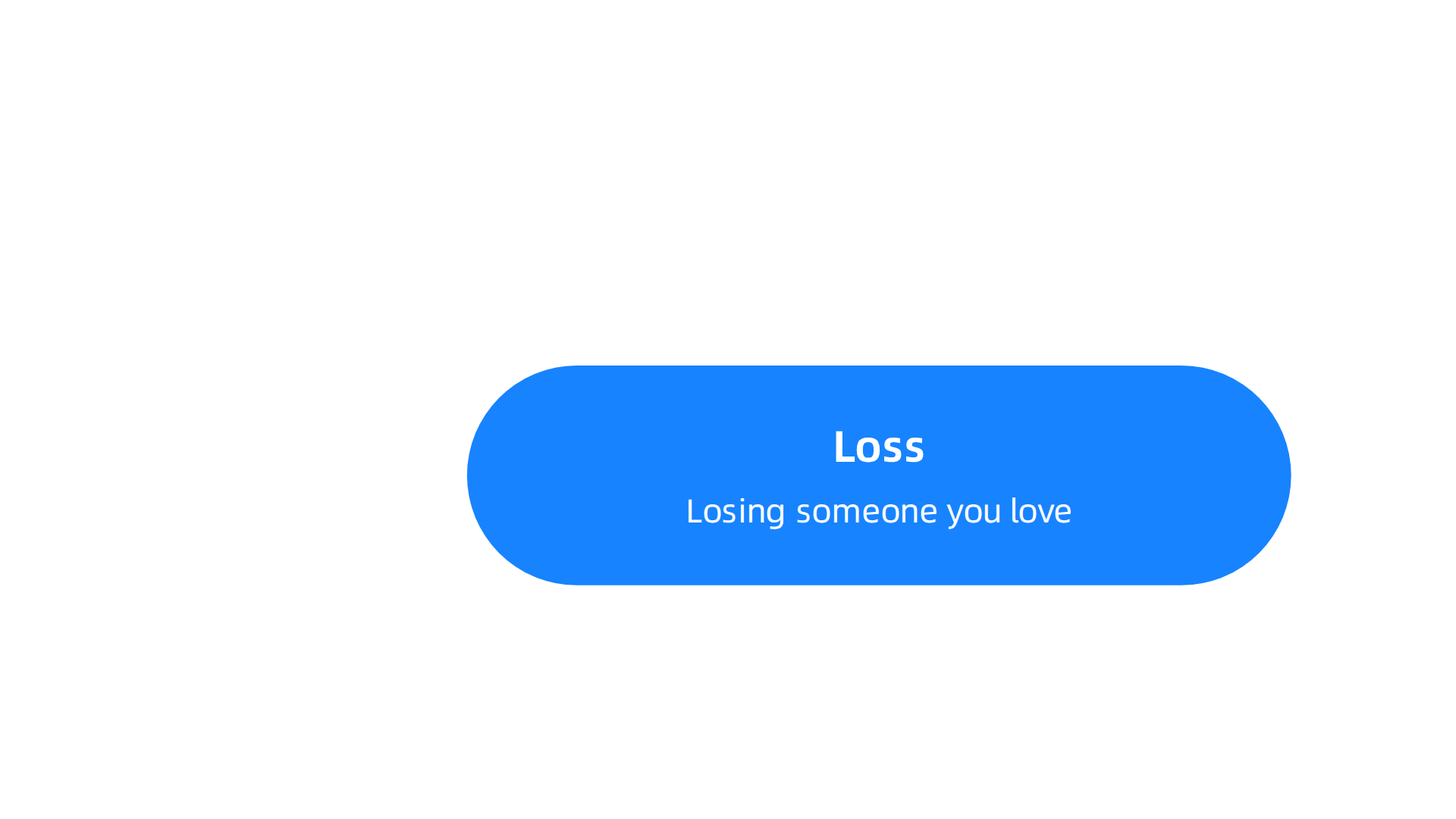 Common life events and circumstances that can initiate an existential crisis.