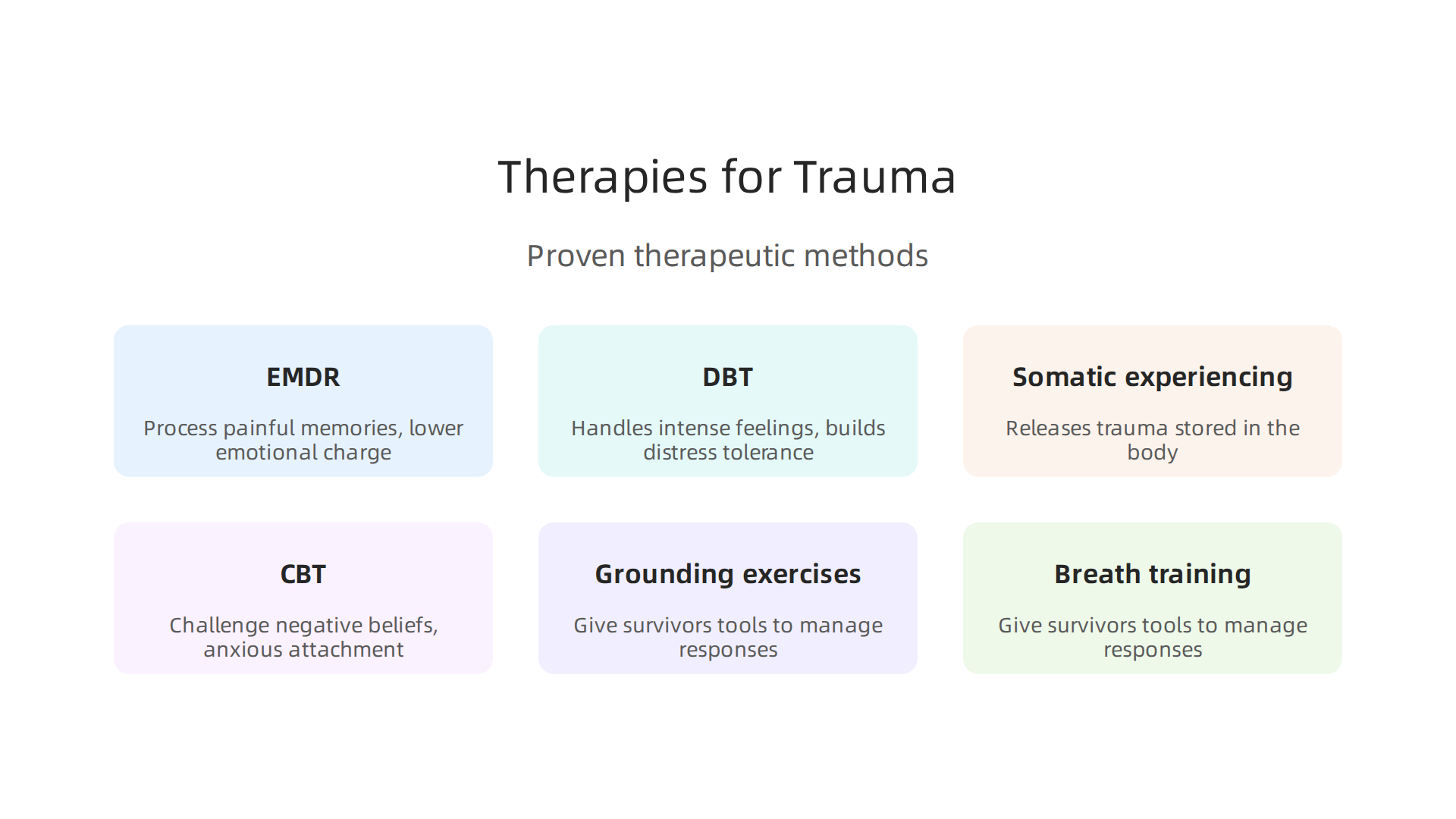 Proven therapeutic methods effective for healing trauma and improving emotional regulation.