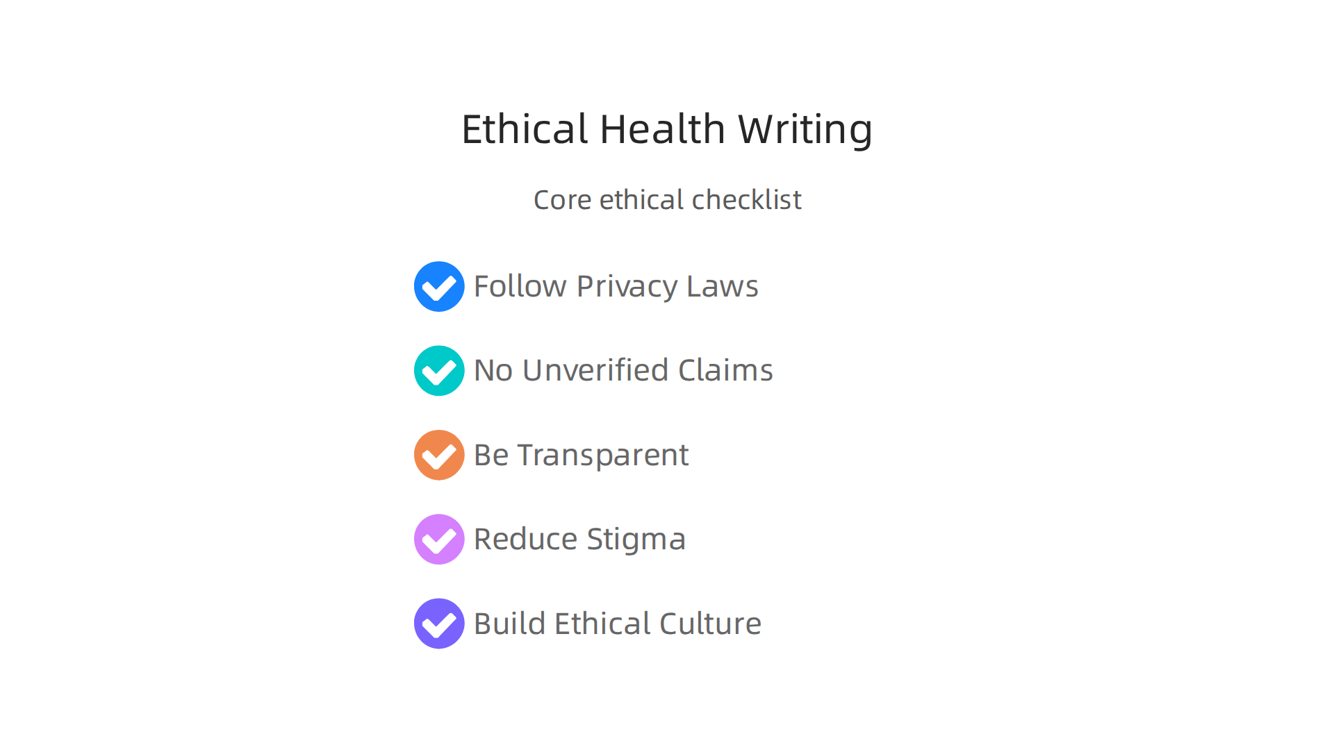 Core ethical principles every health writer should adhere to for credible and responsible content creation.
