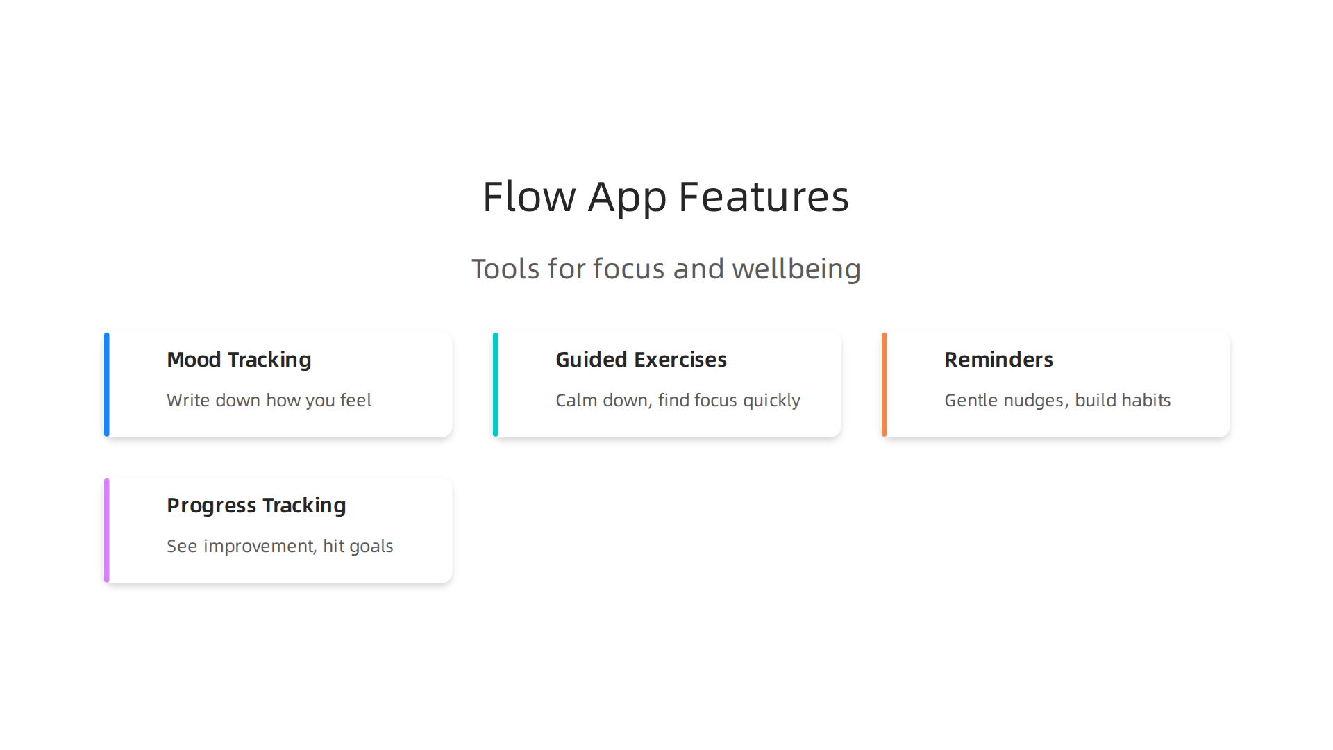 Visualizing the essential features that define a beneficial flow app, designed to enhance focus and mental well-being.