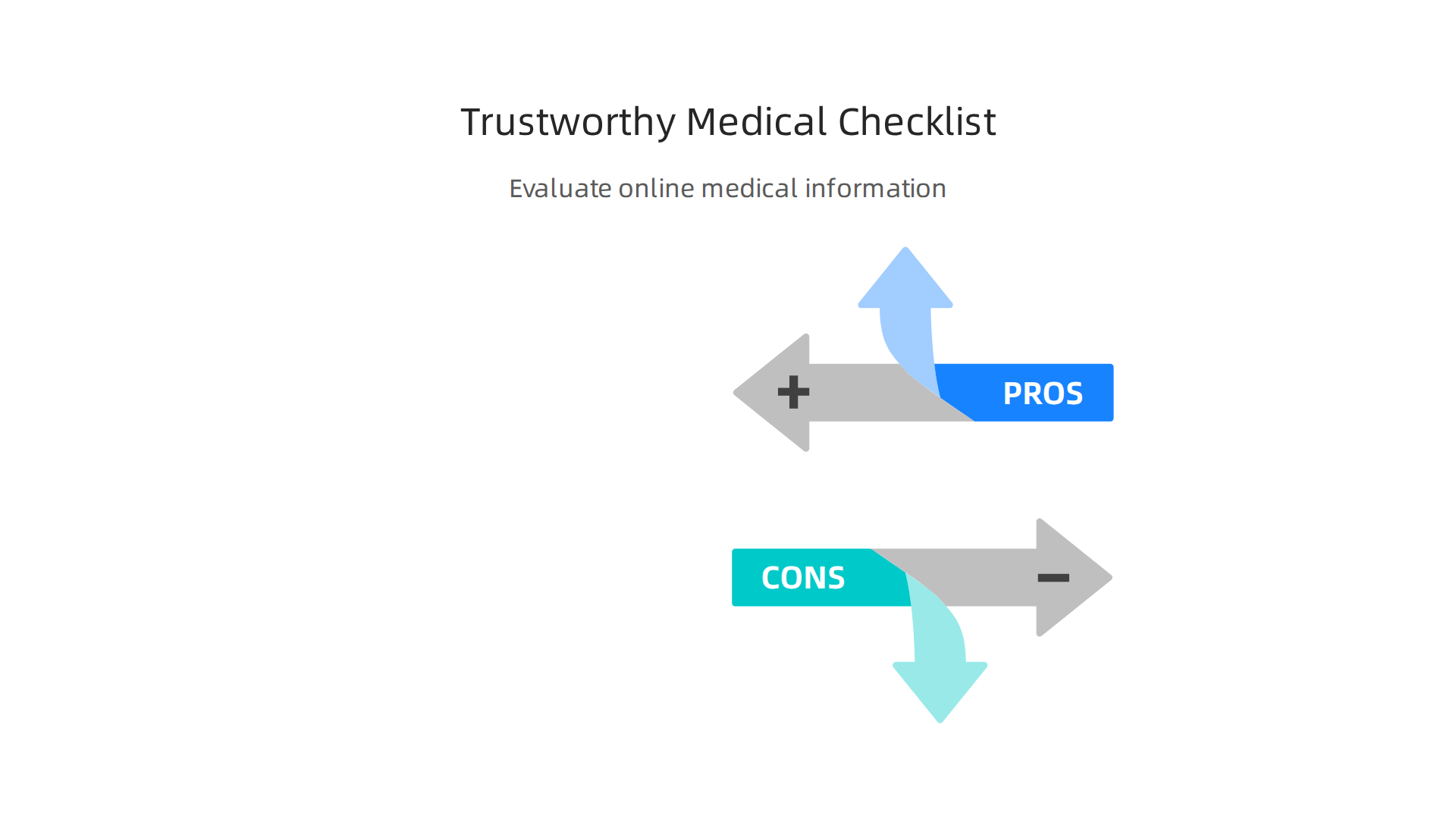 Use this checklist to evaluate the reliability of online medical information.