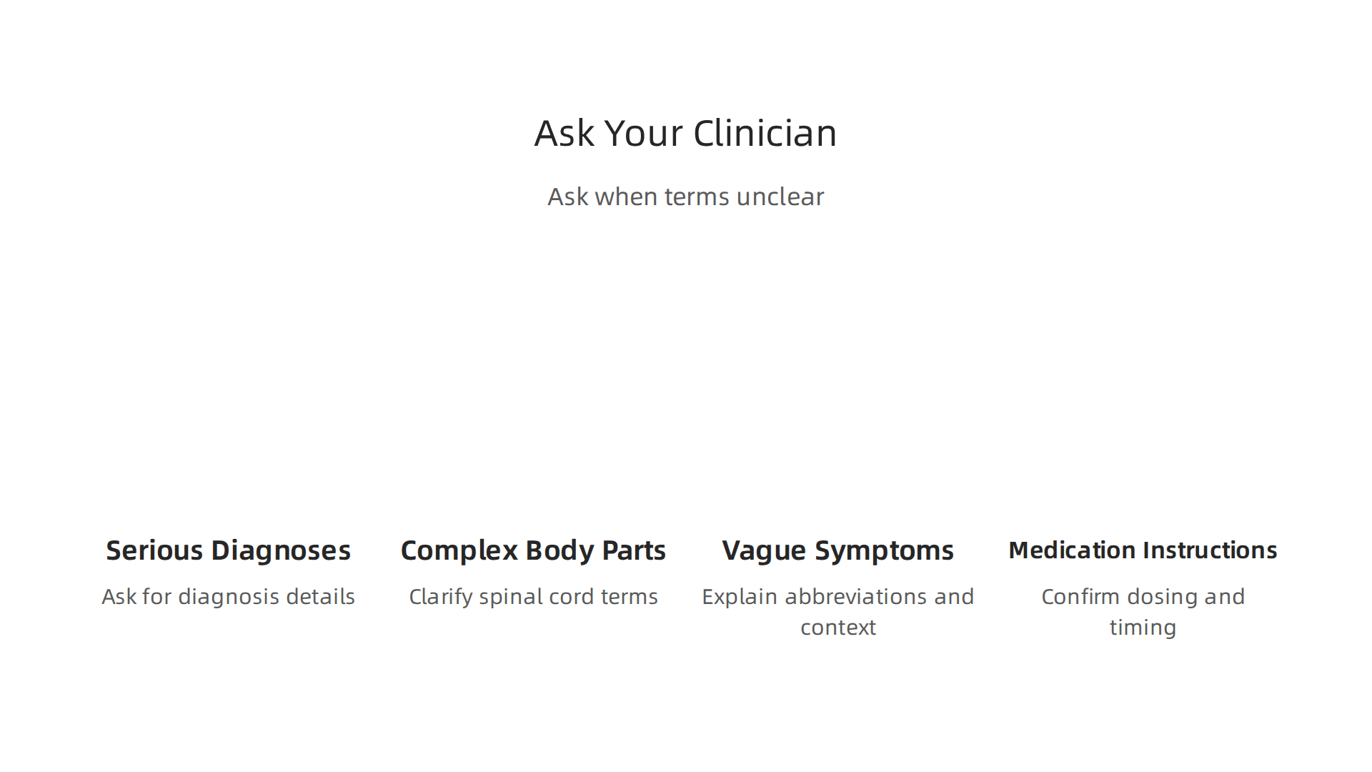 Identify critical medical terms that always require a doctor's explanation.