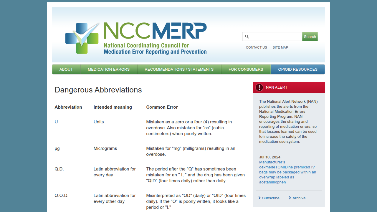 A list of dangerous abbreviations from the National Coordinating Council for Medication Error Reporting and Prevention.