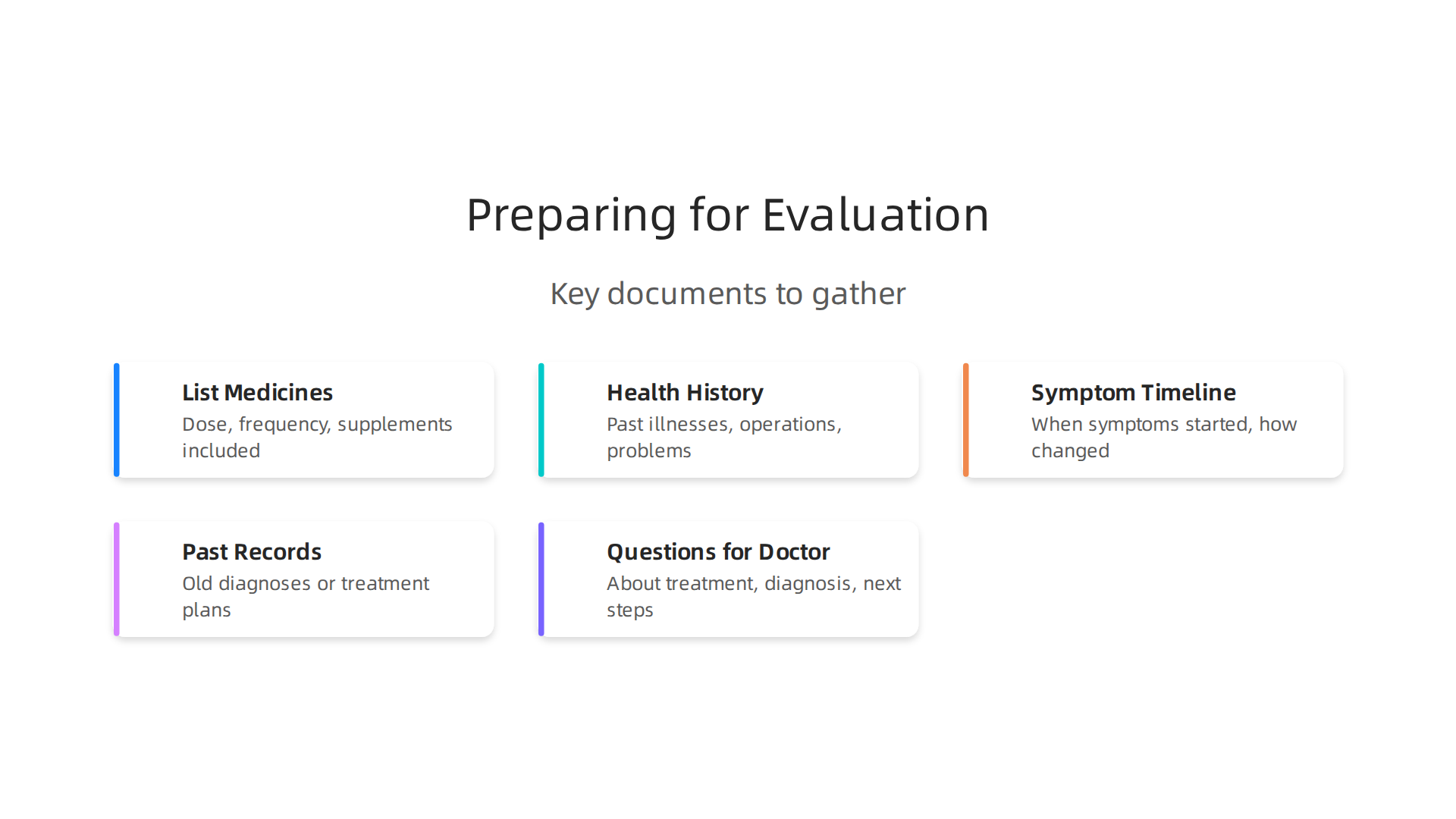 Key information and documents to gather before a psychiatric evaluation for a smoother and more effective session.