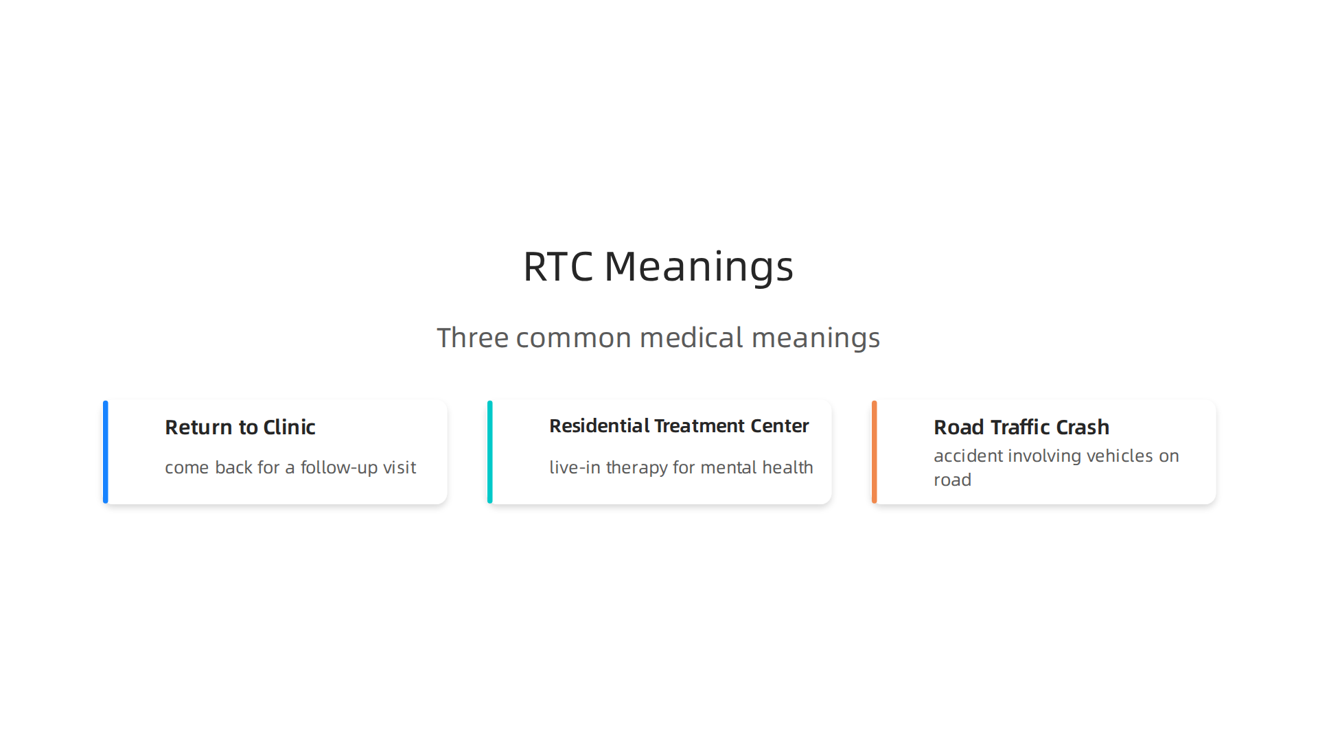 Understand the three most common meanings of the 'RTC' medical abbreviation: Return to Clinic, Residential Treatment Center, and Road Traffic Crash.