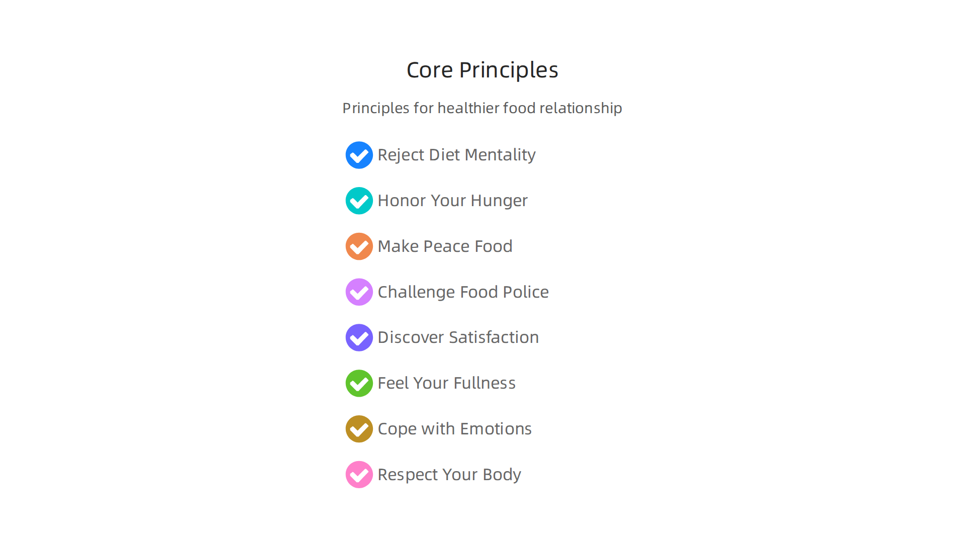 An infographic illustrating key principles of intuitive eating, guiding individuals towards a healthier relationship with food.
